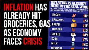 US Economy Faces Possible HUGE Inflation, The Signs Are Already Visible But Crypto May Save Us