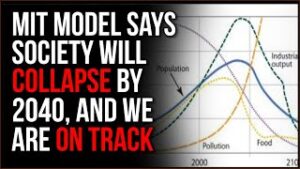MIT Model Says Society Is On Track To COLLAPSE By 2040, The Prediction Looks TRUE