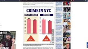 Midwit Journalist MOCKED For Downplaying Skyrocketing Crime In The US But FAILING To Understand Data