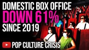 Domestic Box Office Nears $4.4 Billion in 2021, Down 61% From 2019