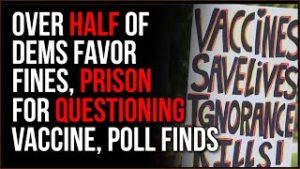 Nearly HALF Of Democrats Think Fines, Prison Time Are Acceptable For People Who QUESTION Vaccines