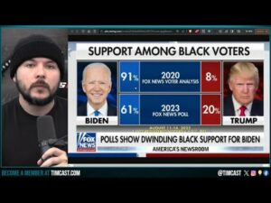 TRUMP CANT LOSE 2024, Trump Black Support At 20%, Democrats PANICKING, JAIL Black Voices For Trump