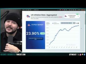Inflation OVER 23% According To TrueFlation, Video Goes VIRAL Showing Food Costs SKYROCKETING